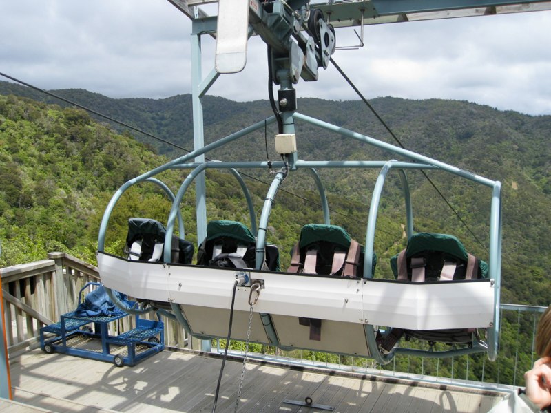 The ride!!